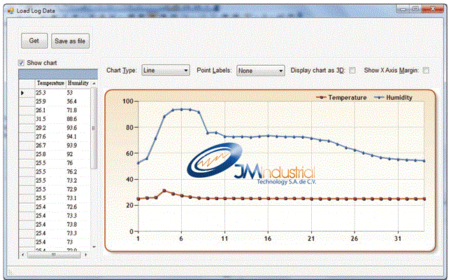 126-b-idl-software-temperatura-humedad