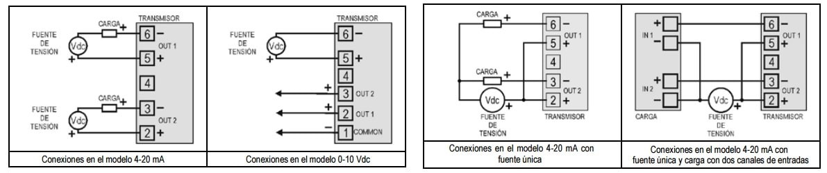Conexión eléctrica de transductor RHT