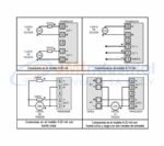 d-rht-wm-dm-conexiones