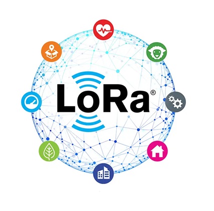 Tecnología Lora