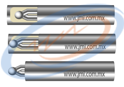 Tipo de Unión de los Termopares